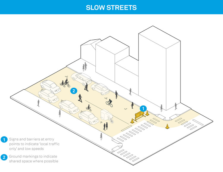 slow_streets.jpg